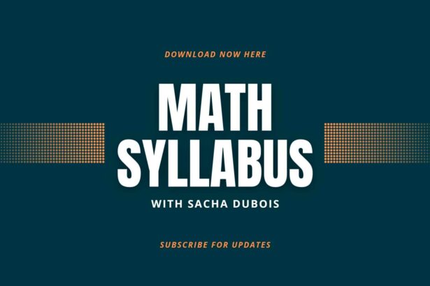Mathematic syllabus for OSSSC PEO Exam