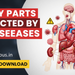 Body parts affected by Diseases pdf download free
