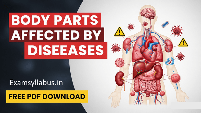 Body parts affected by Diseases pdf download free